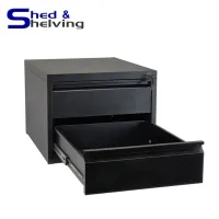 Picture for category Drawer Units